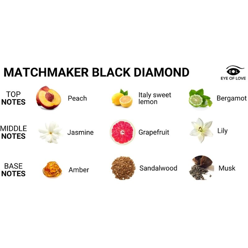 BEST PHEROMONES FOR MEN