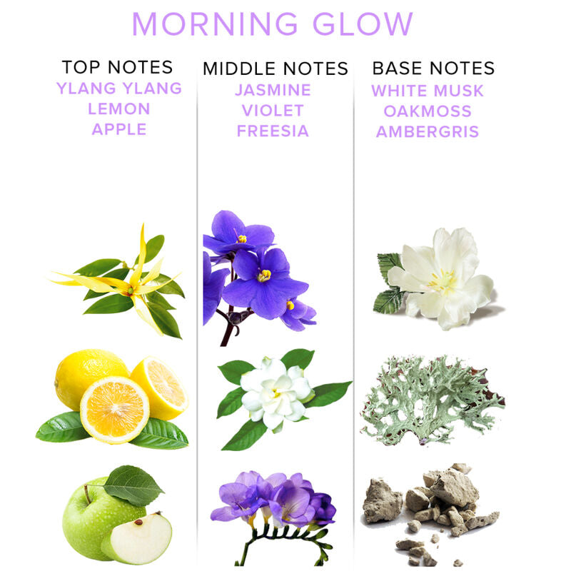 PHEROMONES FOR WOMAN