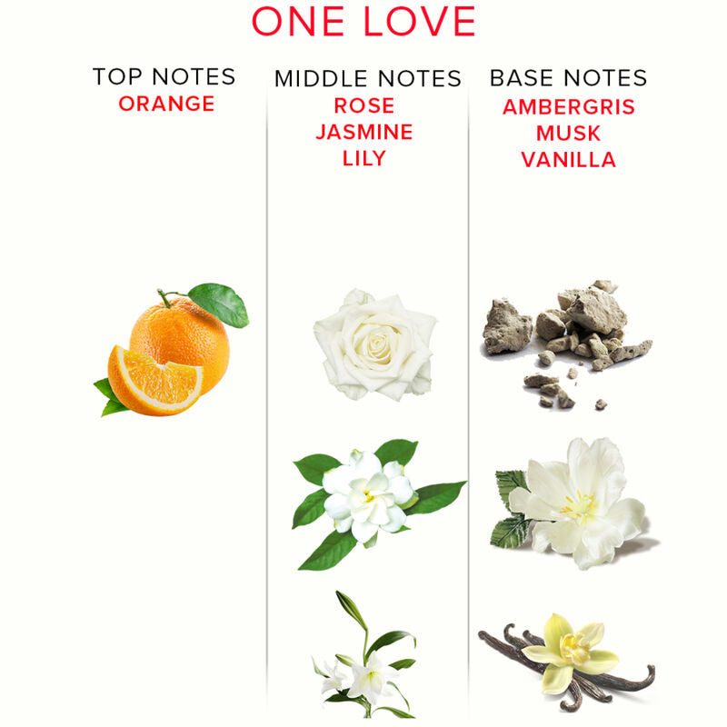 PHEROMONES FOR WOMAN